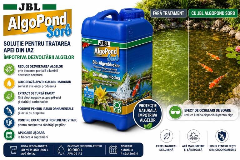Infografic comercial pentru JBL AlgoPond Sorb, soluție bio pentru blocarea dezvoltării algelor prin filtrarea luminii. În centru este prezentat bidonul de produs, în stânga sunt listate beneficiile extractului de turbă, iar în dreapta o comparație vizuală arată un iaz înainte și după tratament, evidențiind efectul de ochelari de soare împotriva algelor.