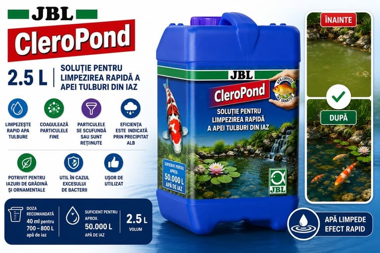 Infografic comercial pentru JBL CleroPond în flacon de 2.5L, soluție pentru limpezirea rapidă a apei tulburi din iaz. În centru se află bidonul de produs, în stânga sunt detaliate beneficiile precum coagularea particulelor fine, iar în dreapta este prezentată o comparație vizuală „Înainte și După”, ilustrând transformarea apei verzi și tulburi într-o apă limpede cu pești koi.